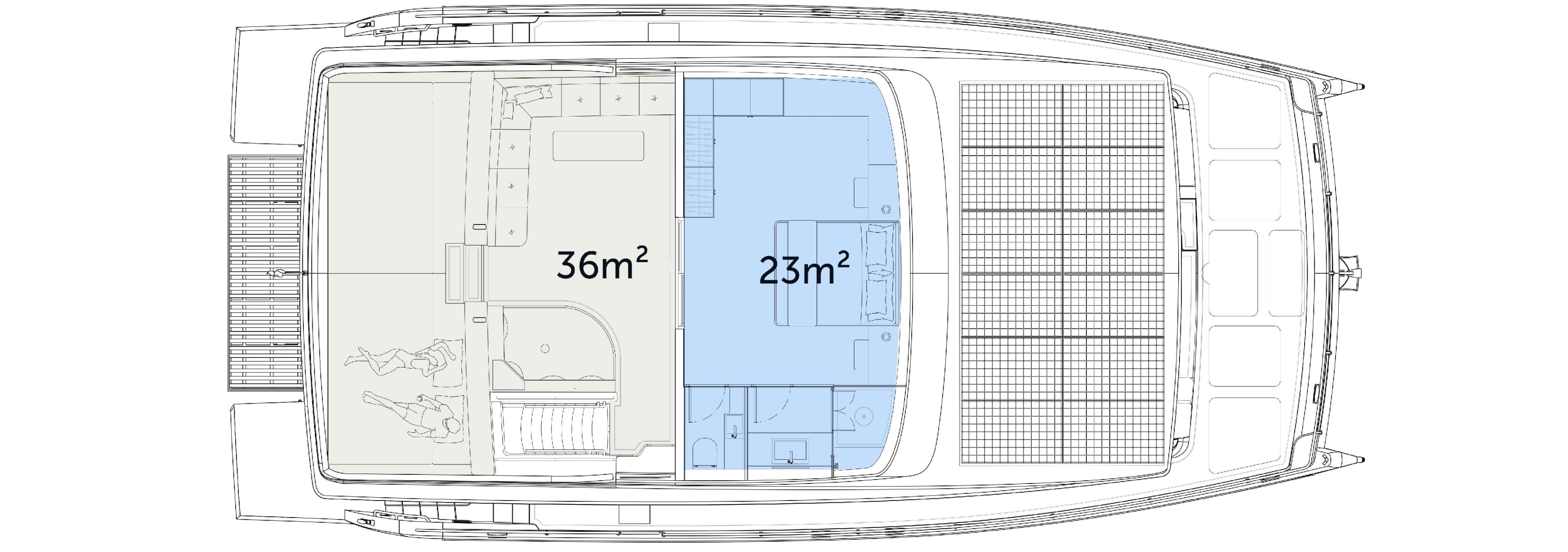 area