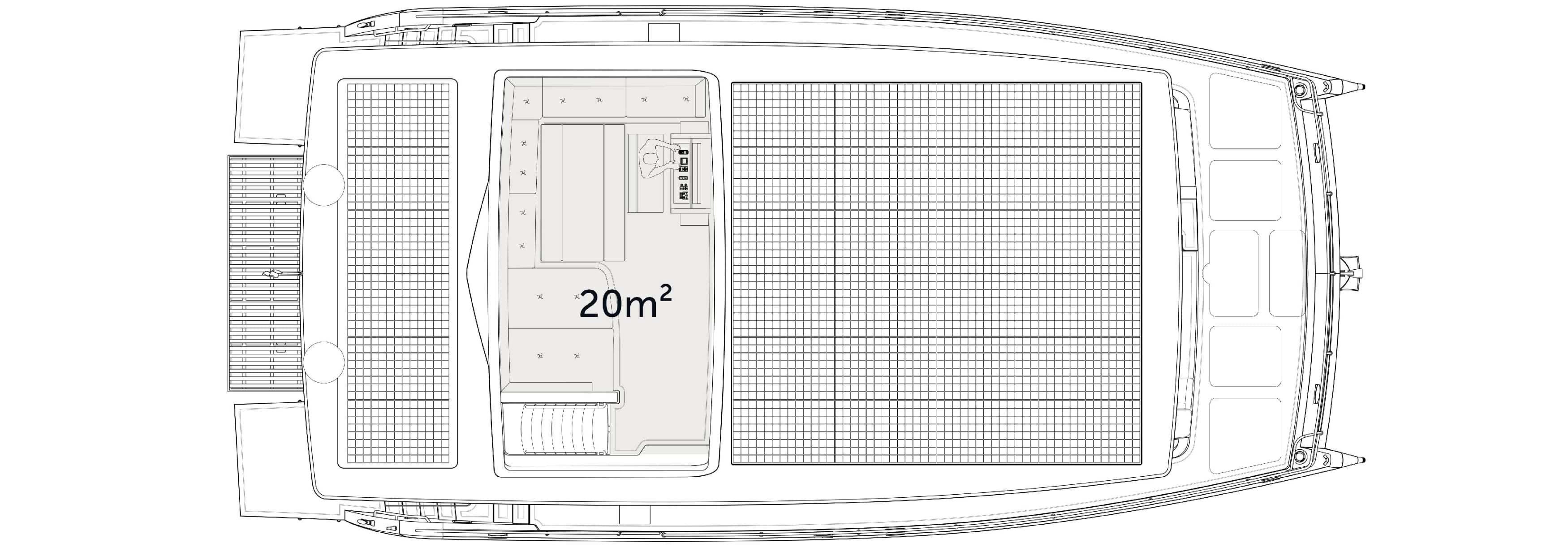 area