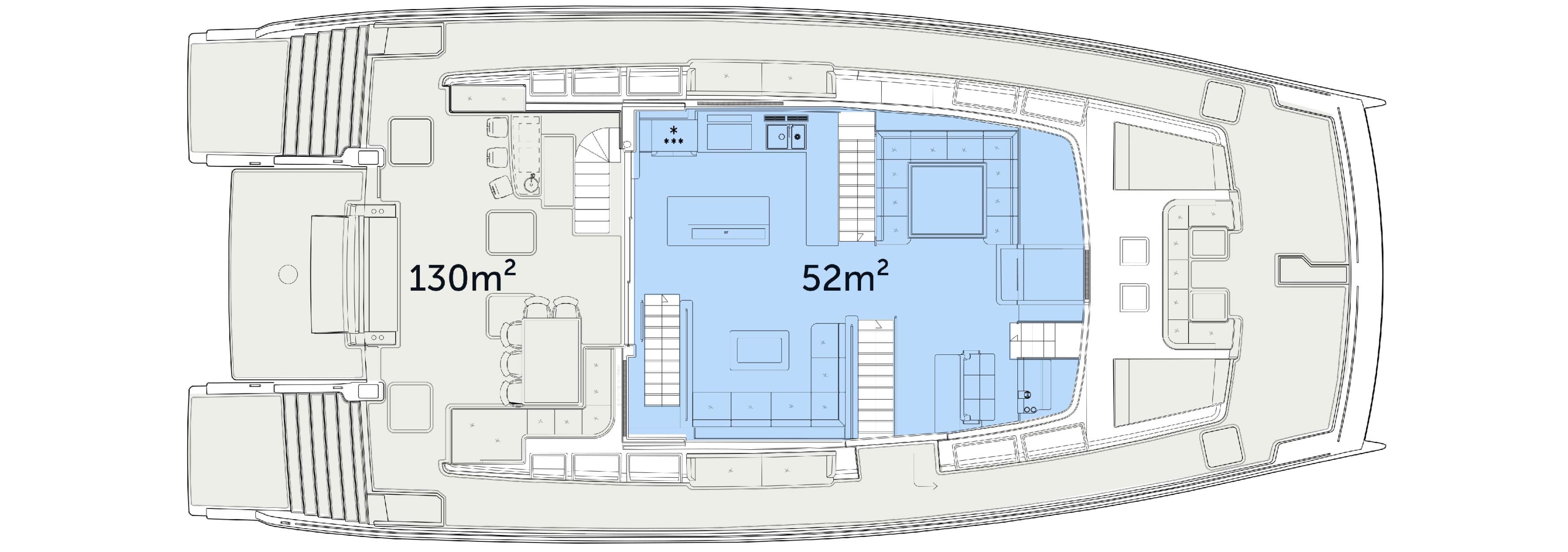 area